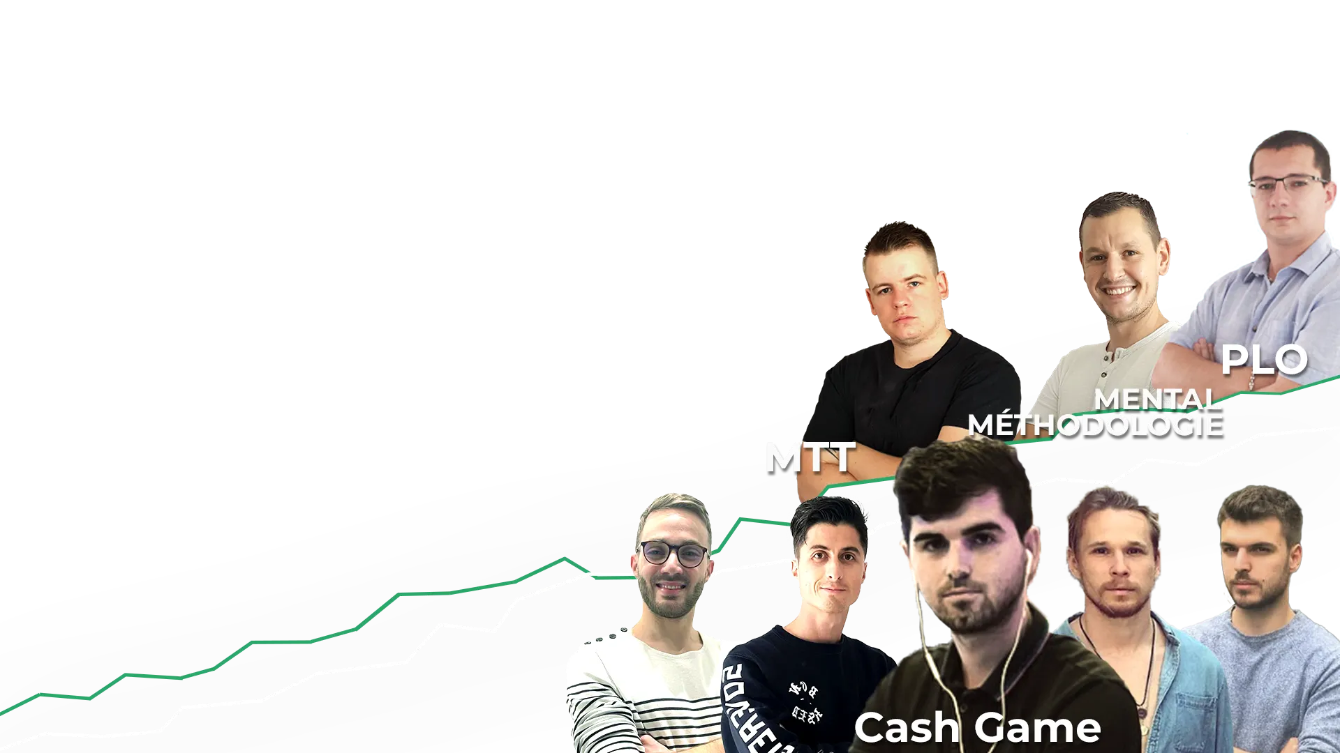 Tu veux être le meilleur joueur de poker à la table ?